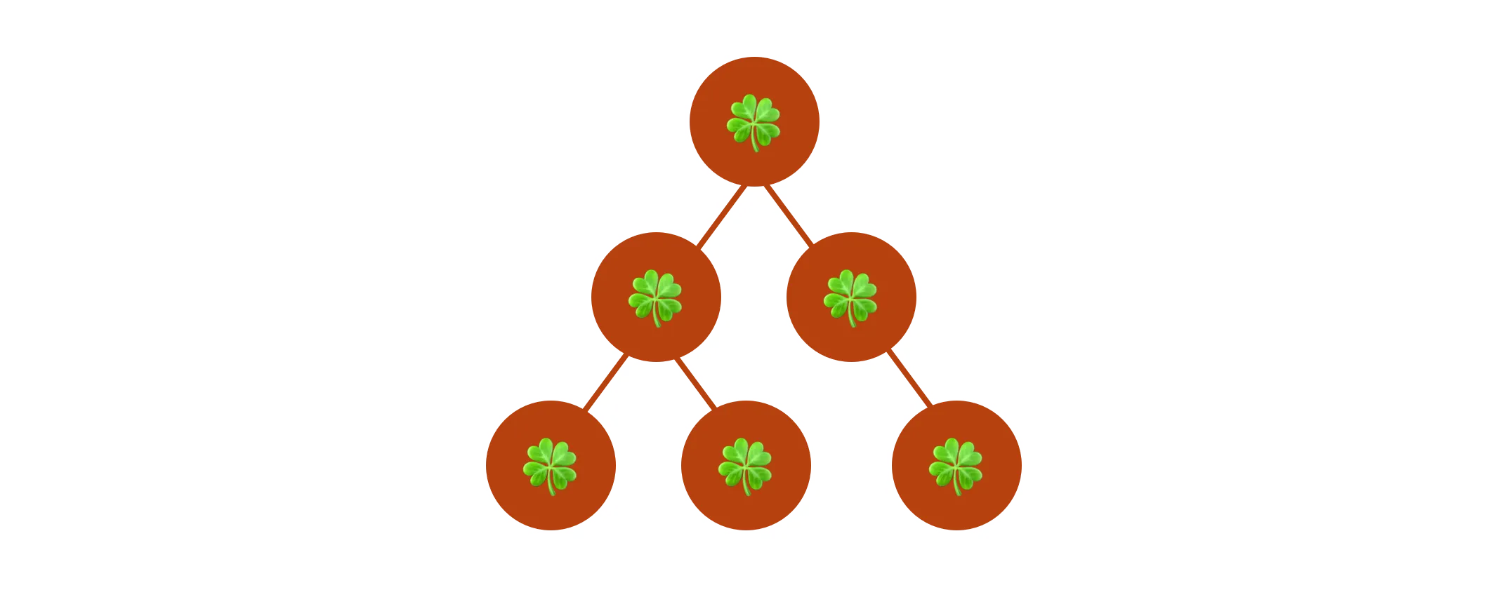 Binary tree data structure visualization